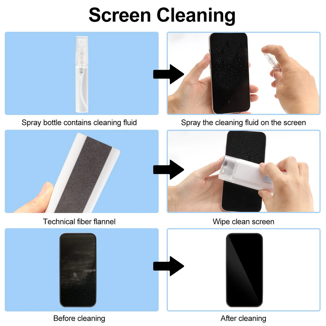 Praktisk rengörare för dina elektroniska apparater